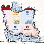 فیلترینگ در ایران